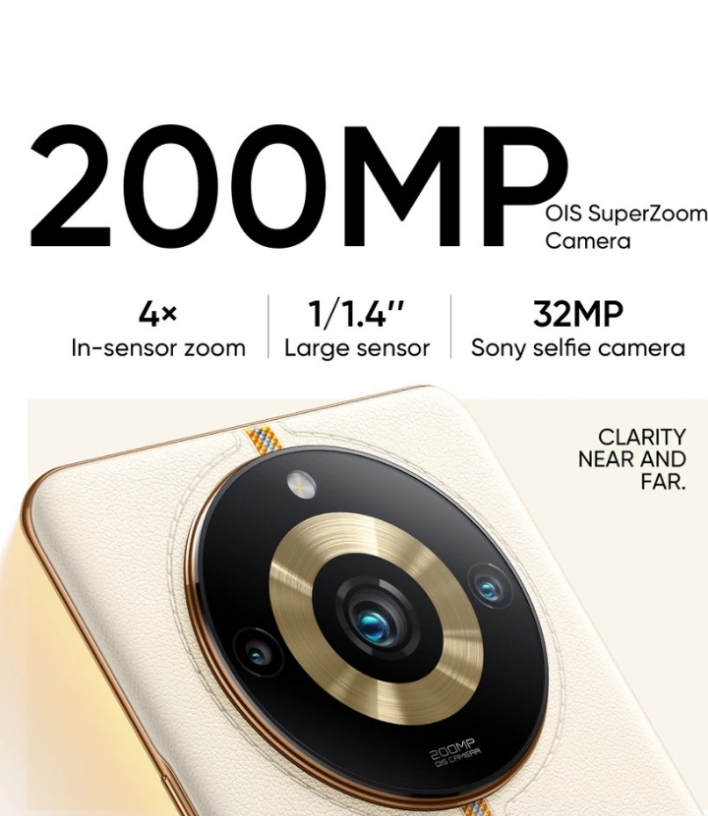 Realme 11 Pro Plus 200mp Camera